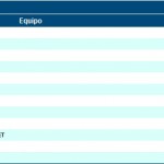 Clasificación Cadete Jornada 13 Baloncesto