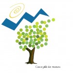 logo montes cehegin