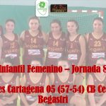 infantil-cb-begastri