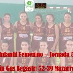 infantil-cb-cehegin-gas-begastri-mazarron-basket